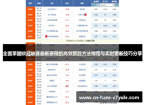 全面掌握欧冠联赛最新赛程的高效跟踪方法指南与实时更新技巧分享
